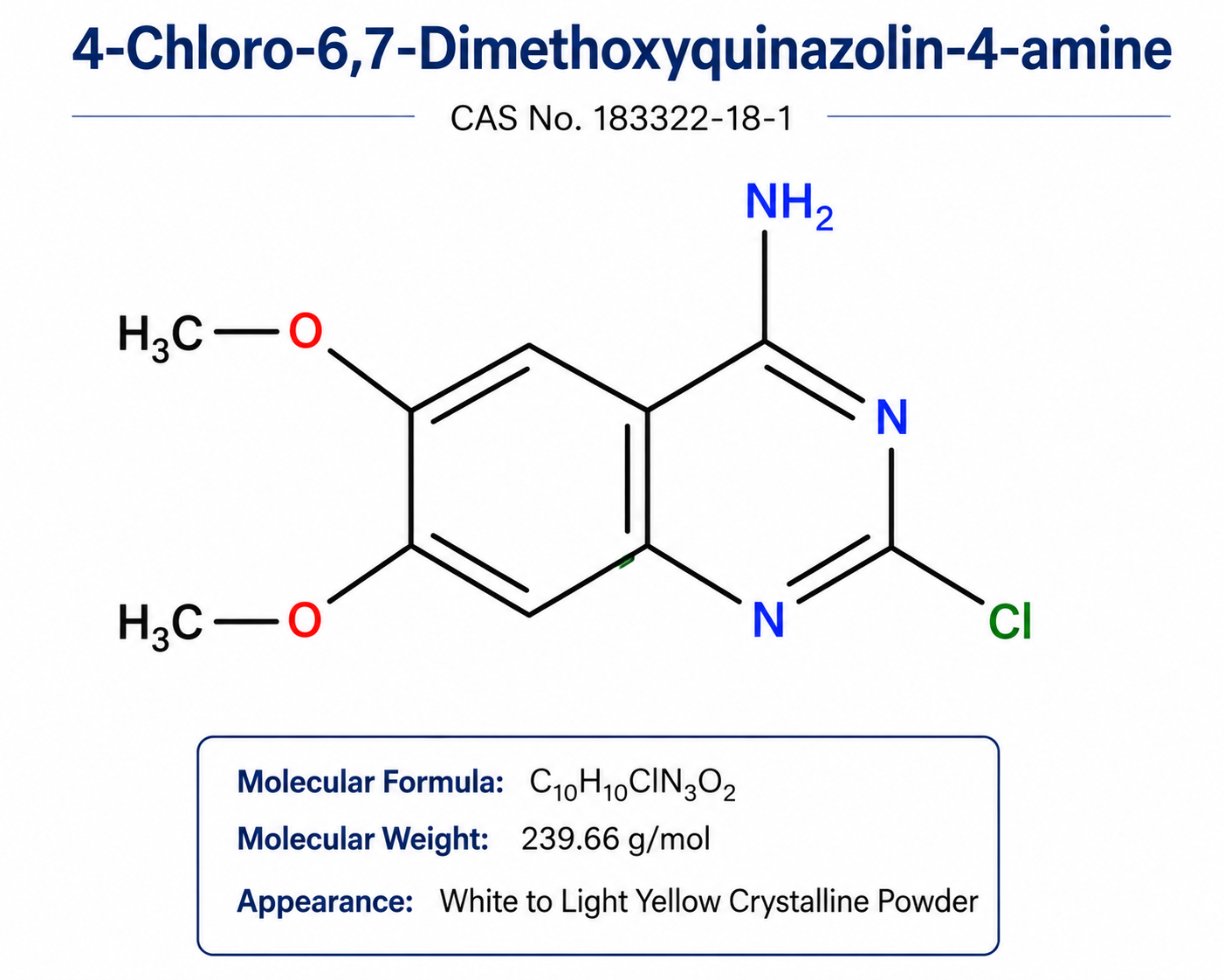 4-Chloro-6,7-Dimethoxyquinazolin-4-amine