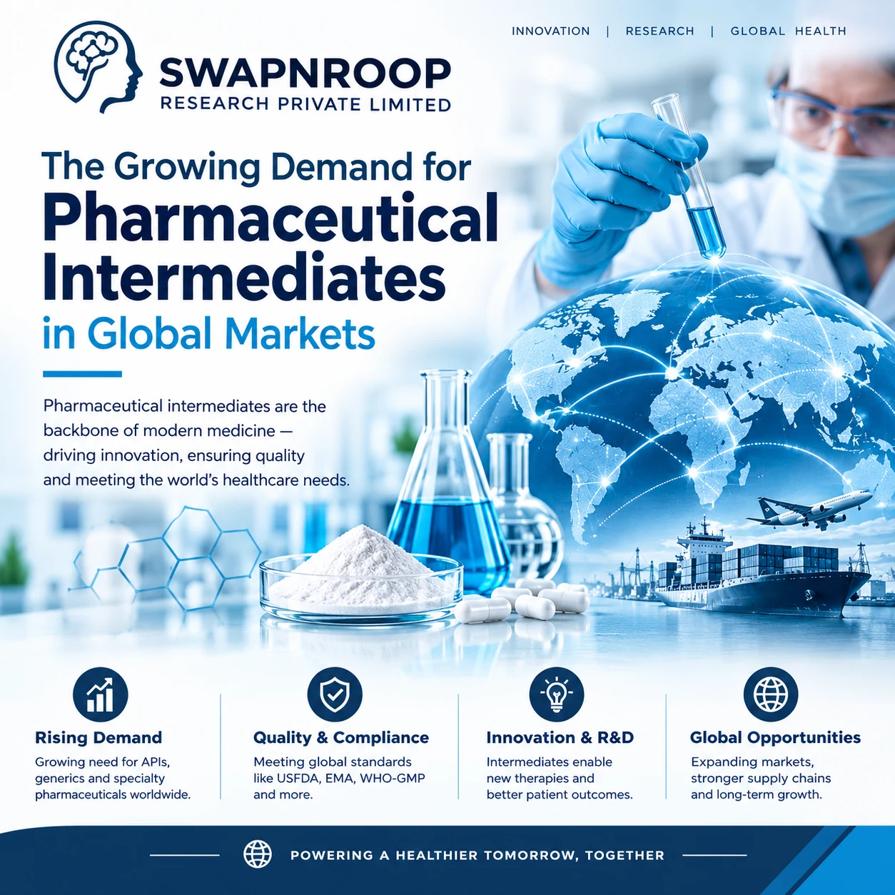 The Growing Demand for Pharmaceutical Intermediates in Global Markets — SRPL