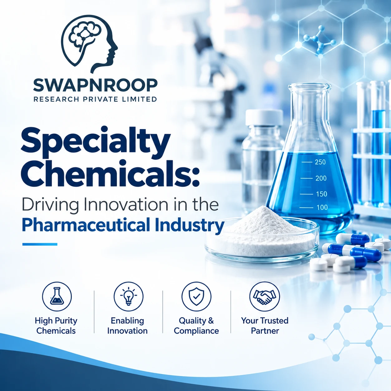 Specialty Chemicals: Driving Innovation in the Pharmaceutical Industry — SRPL